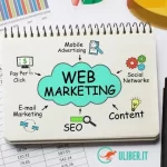 Web Marketing: le migliori strategie 2022